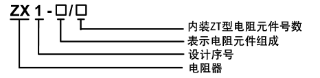 ZX1 、ZX15型黄瓜直播APP