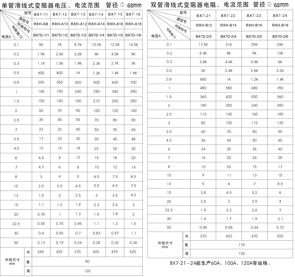 BX7係列滑線黄瓜直播APP